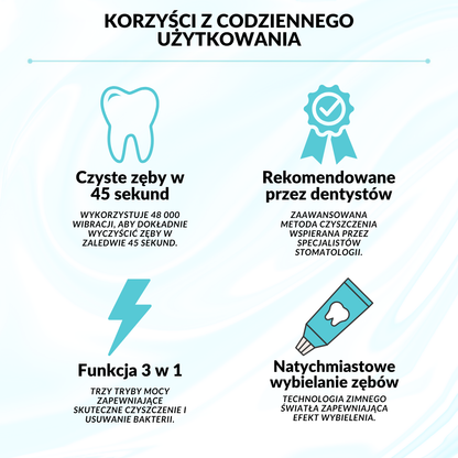 Oralia™ Szczoteczka